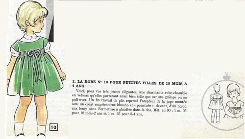 Décembre 1964 modes - 1964, et